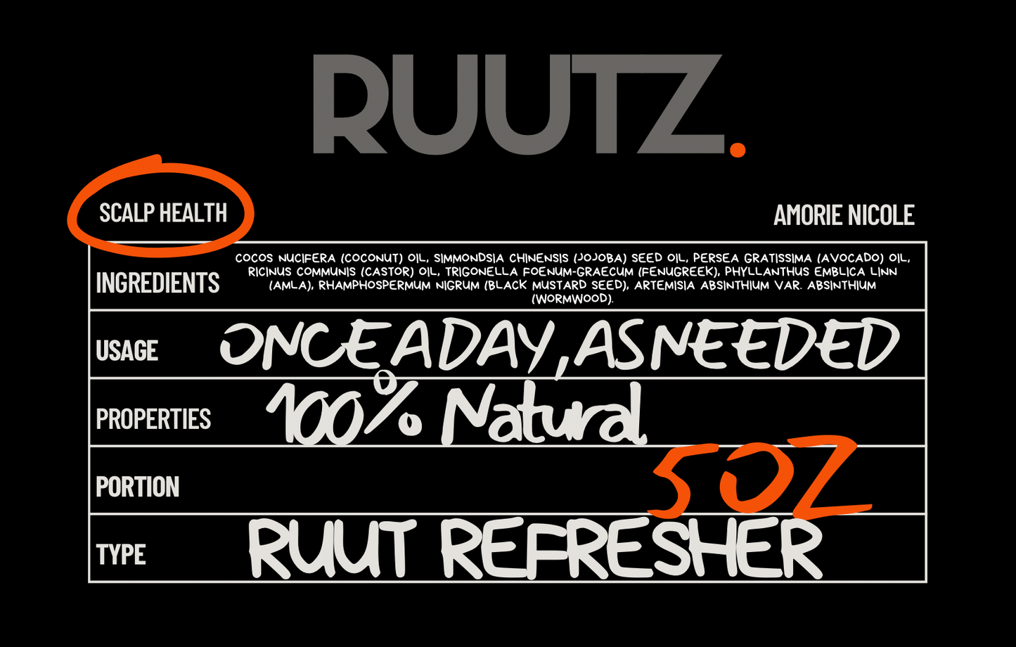 RUUT REFRESHER